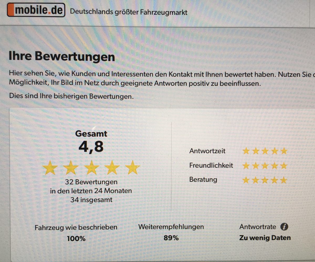 People GT 125 Silbermatt Nur 6.959km Ez.04.2017 Neue Batterie & Öl